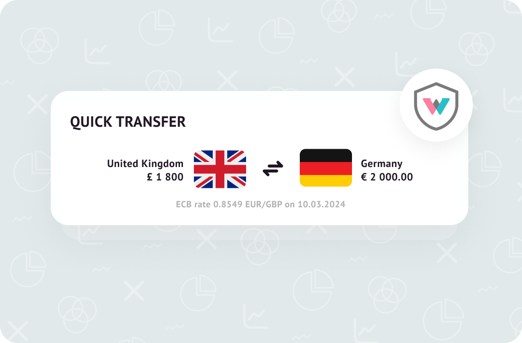 WHAT IS "QUICK TRANSFER"?